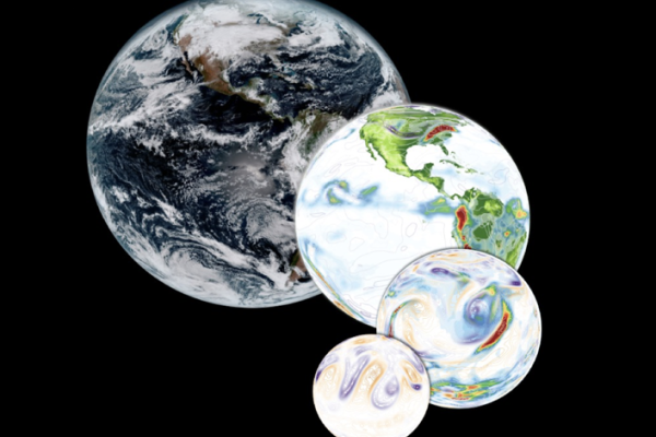 globes