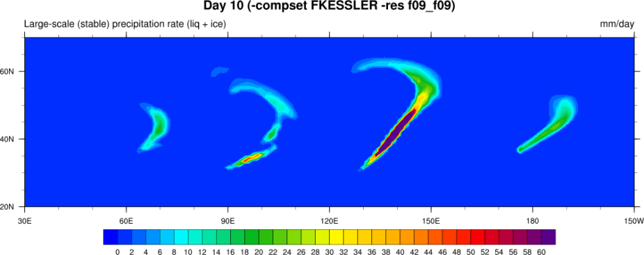 Large-scale precipitation rate at day 10 using the 1 degree finite-volume dynamical core