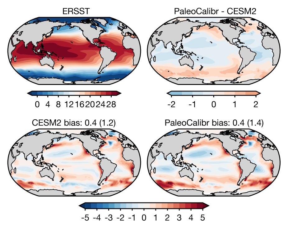 PaleoCalibr_SSTs