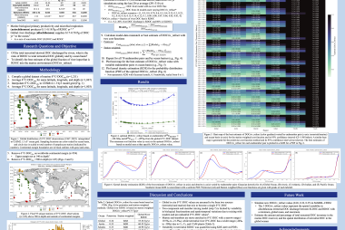 Determining the Best Estimate of the Terrestrial Source Dissolved Organic Carbon in the Marine DOC Reservoir