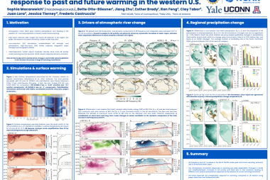 Higher model resolution alters the winter precipitation response to past and future warming in the western United States
