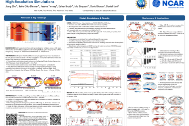 More Equable Past and Future Warm Climates in Unprecedented High-Resolution Simulations