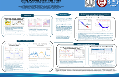 Emergence of an Advective Boundary Layer in Monsoon Cross-Equatorial Flow: Scaling, Dynamics, and Idealized Models