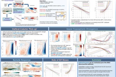 The Relationship Between El Nino SSTs and Tropical Vertical Processes in CESM and E3SM