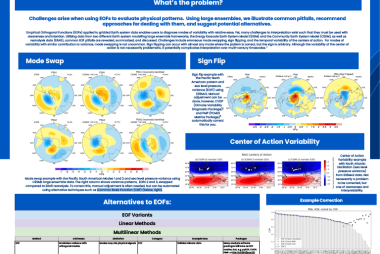 Challenges and alternatives for EOFs in Earth System Data: A Guide